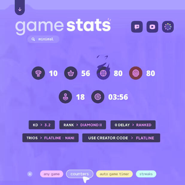 Game Stats: Sayonani - Etsy